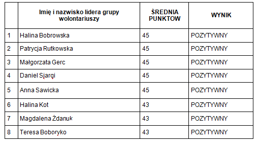 minigranty pryzmat suwałki